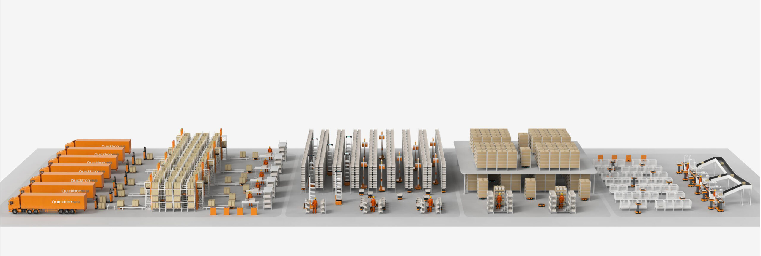 Automation logistic system blueprints